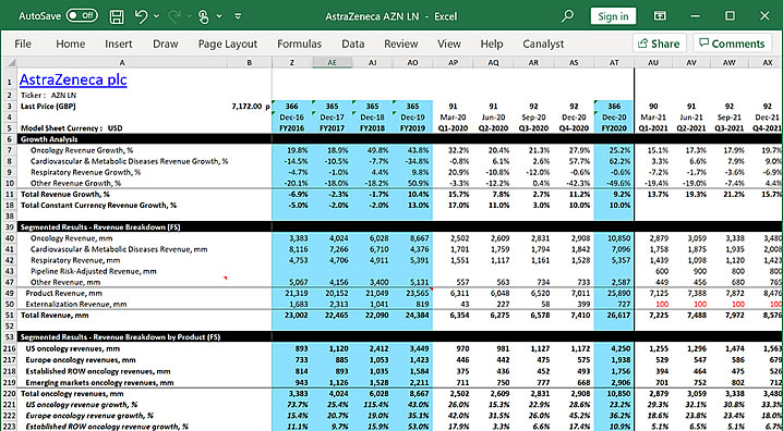 Canalyst model spreadsheet