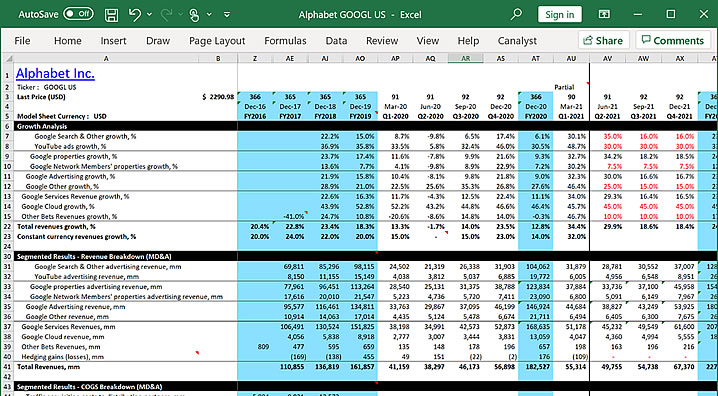 Canalyst Excel model example
